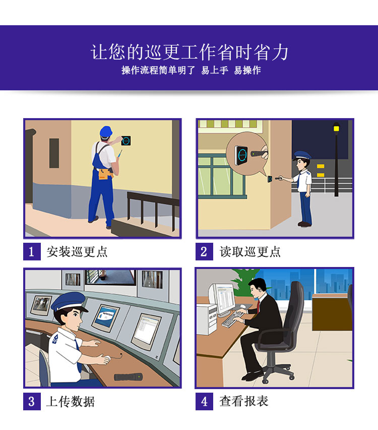 中研Z9000巡更系统(图10)